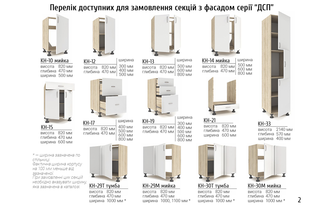Комплект Кухни Диана 2,0 #4
